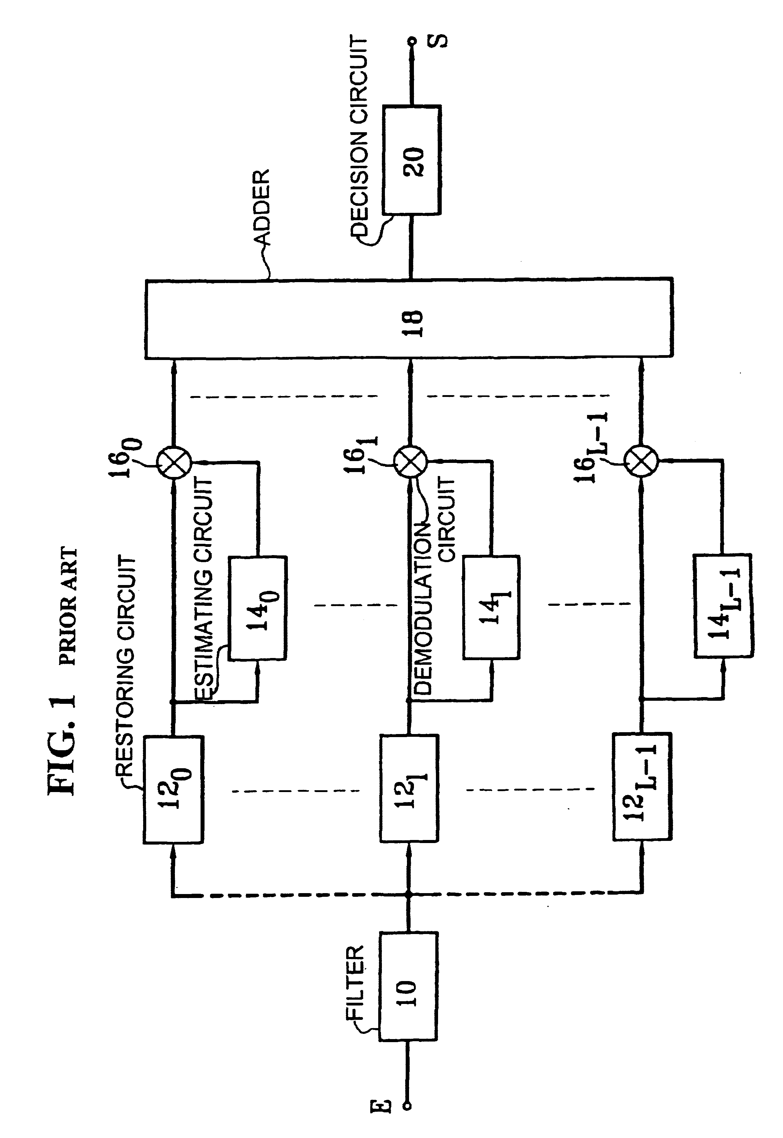 Iterative rake receiver and corresponding reception process