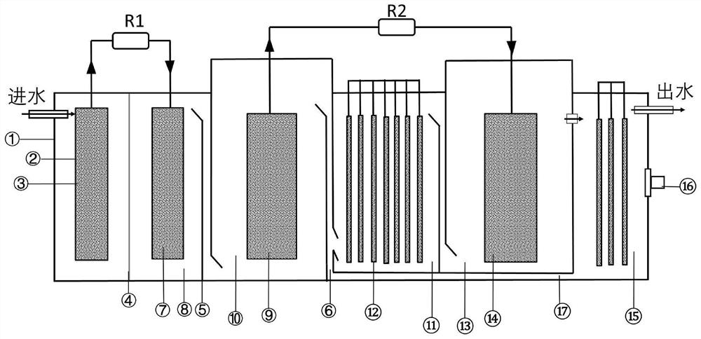 Novel integrated microbial fuel cell for leachate treatment