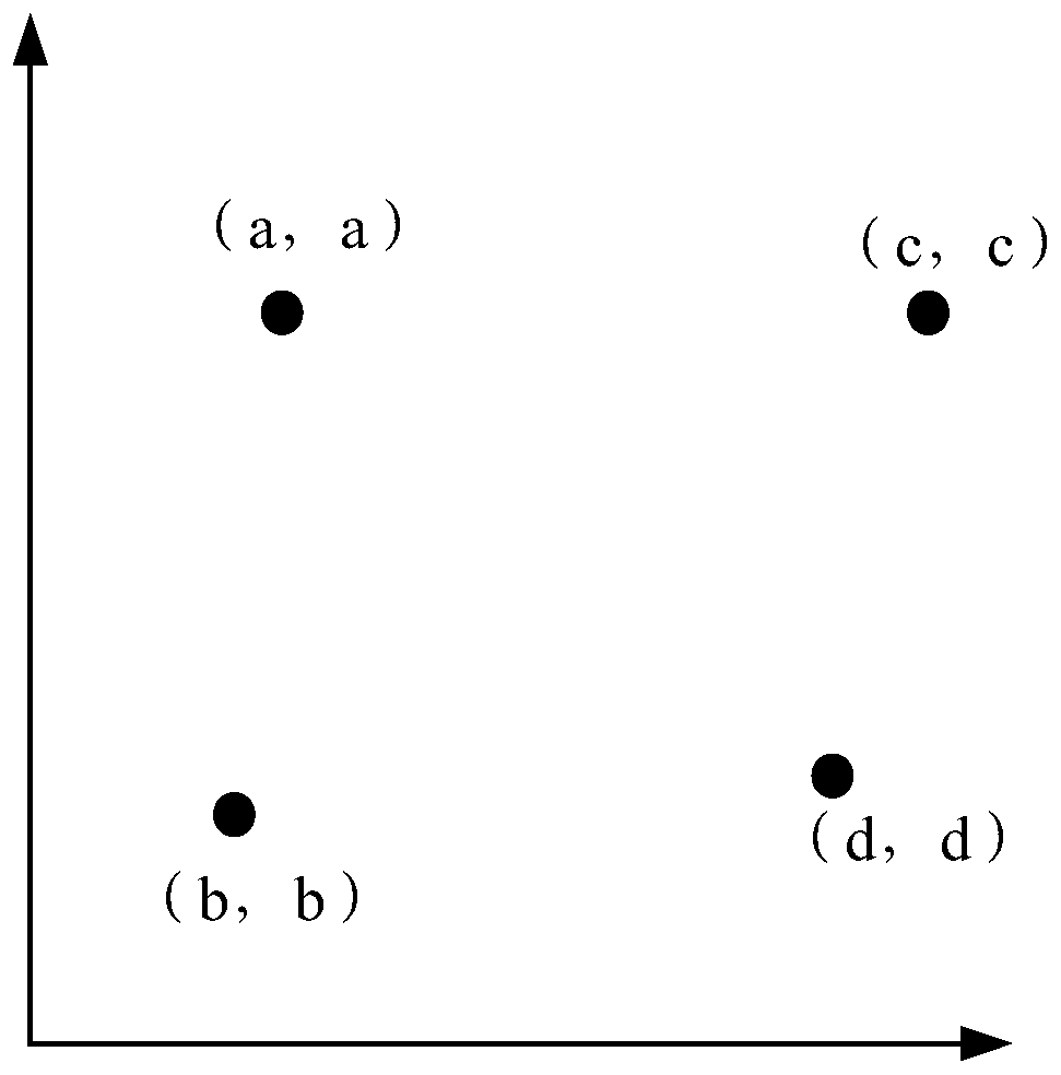 A method and device for determining the effective area of ​​a signal light