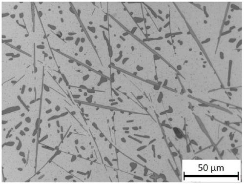 A kind of iron-rich phase modifier and its preparation method and modification method