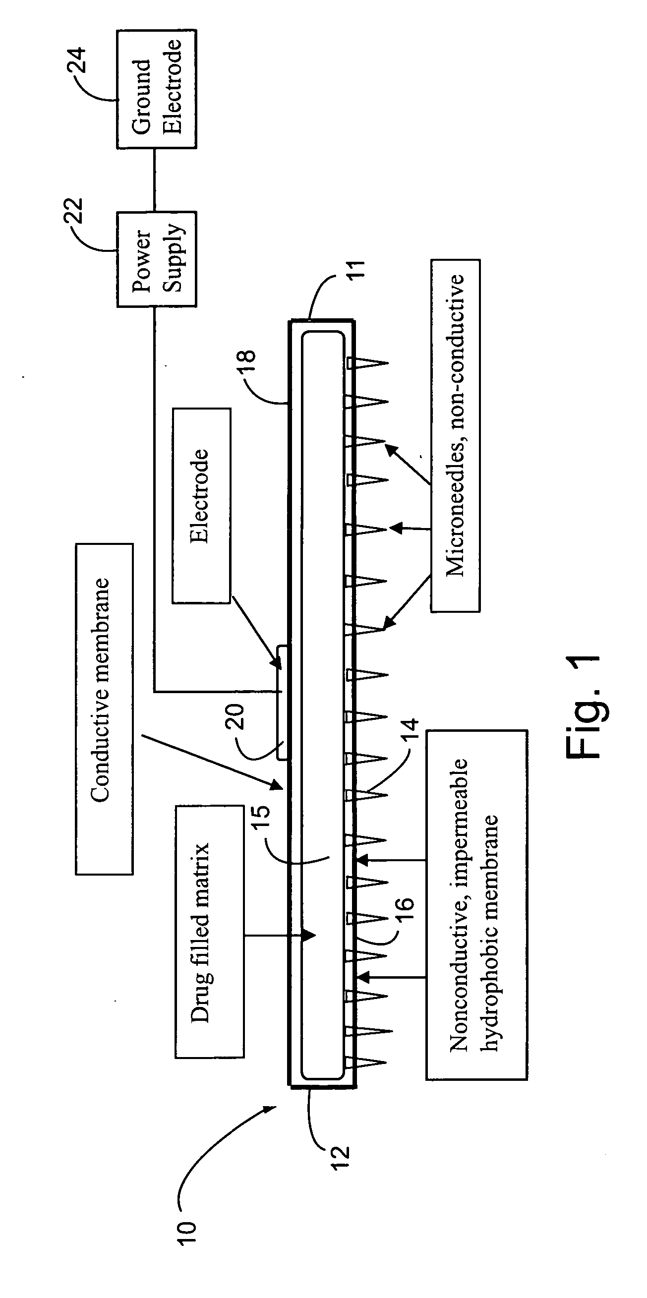 Electrokinetic delivery system and methods therefor