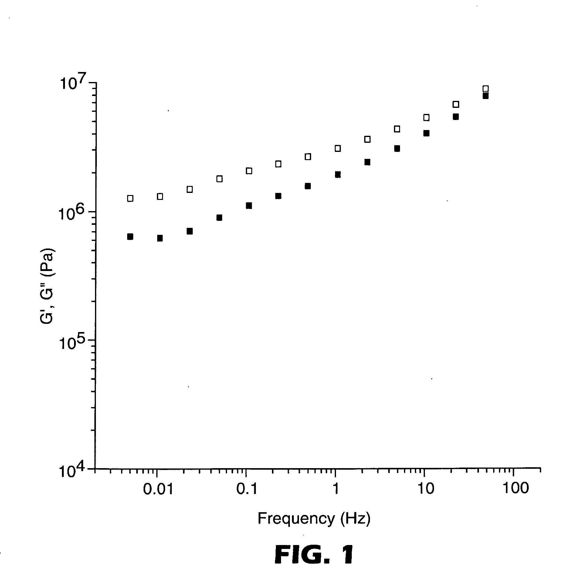 Hardenable self-supporting structures and methods