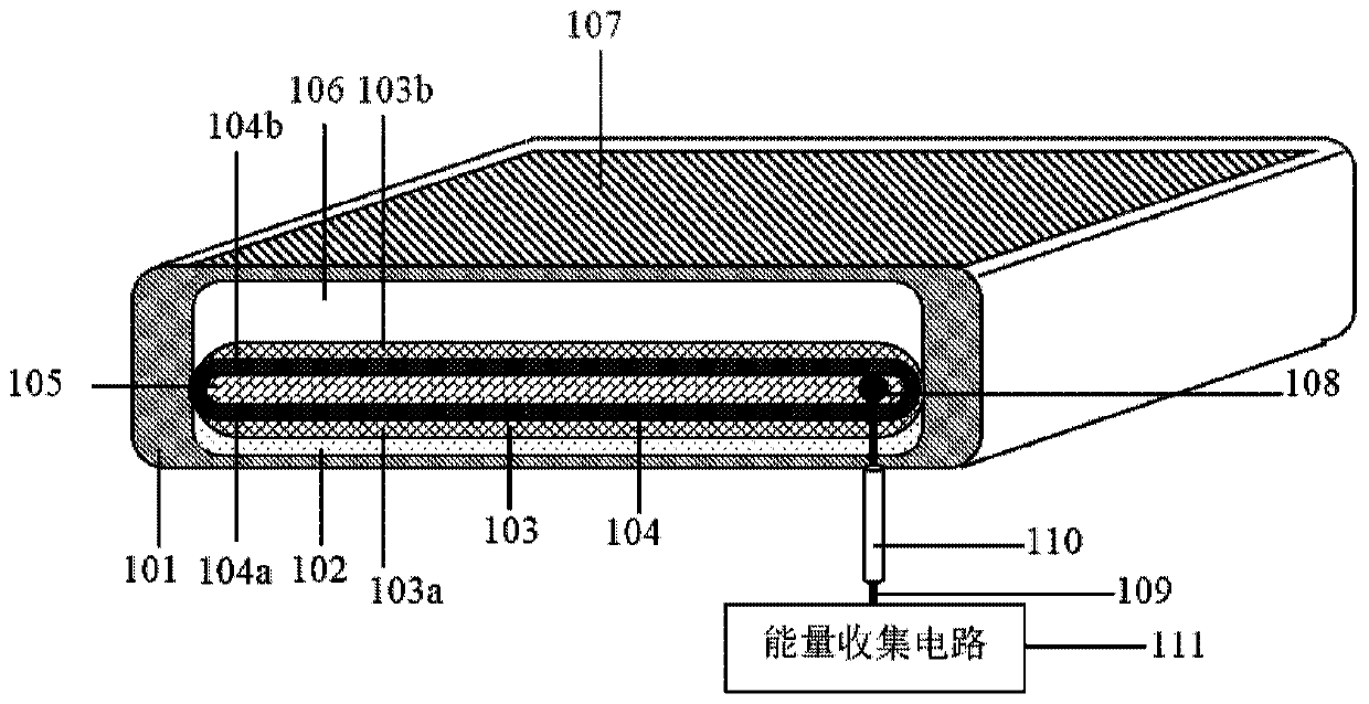 Cavity multilayer film electret generator structure and its preparation method, energy supply system