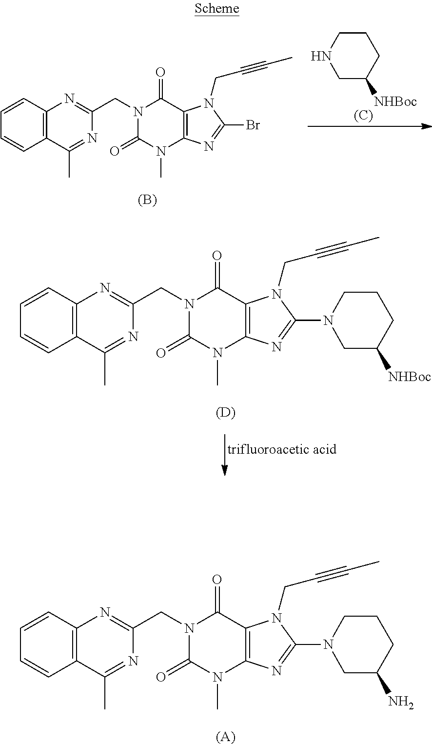 Process for the preparation of linagliptin
