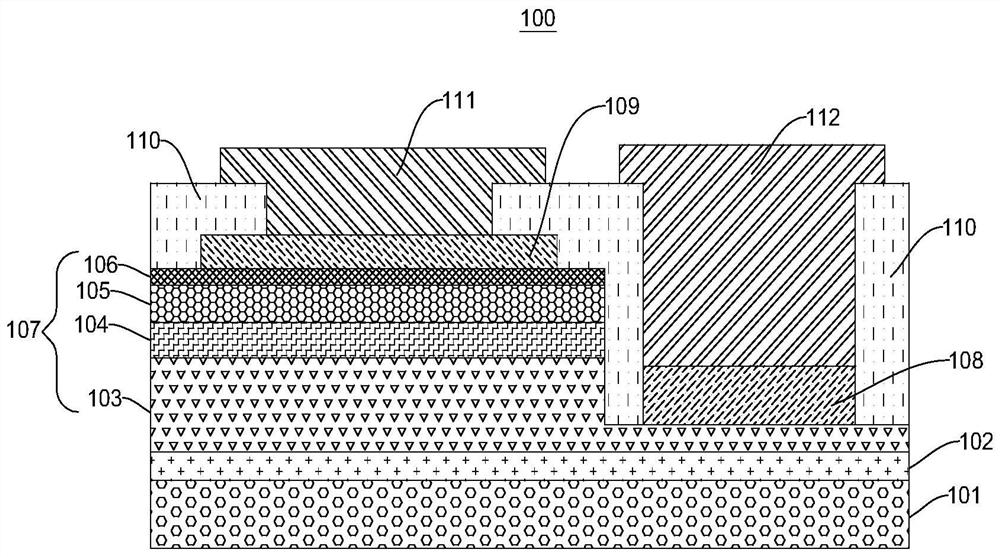 Deep ultraviolet LED device and manufacturing method thereof