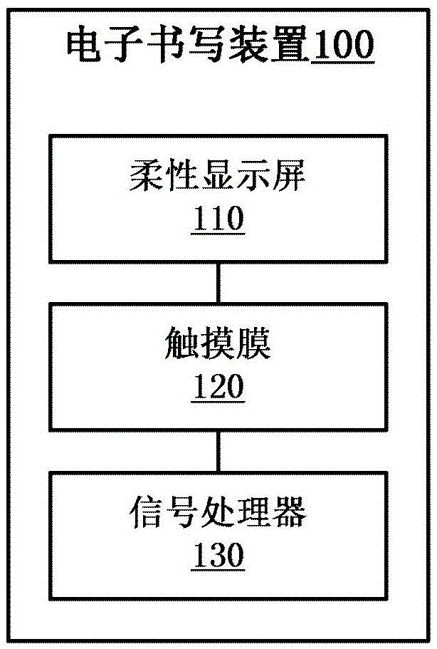 Electronic writing apparatus