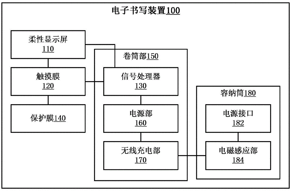 Electronic writing apparatus