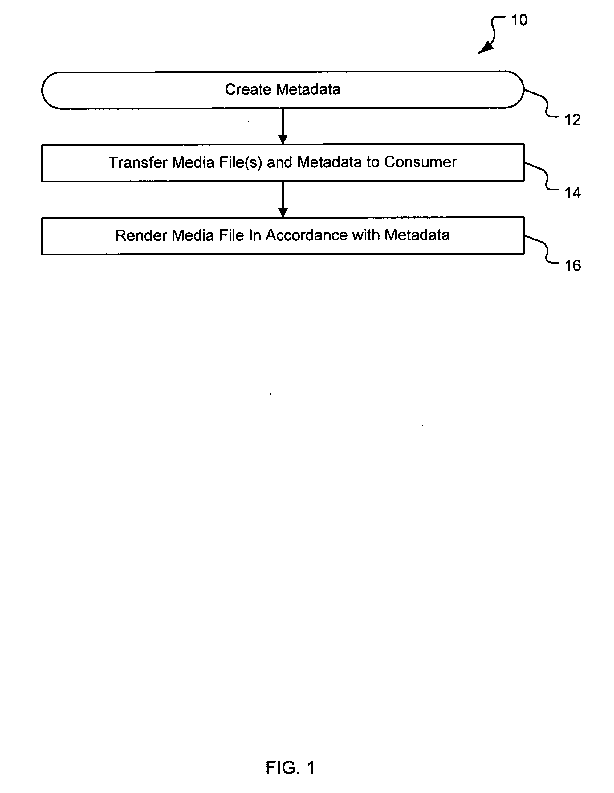 Generating a stream of media data containing portions of media files using location tags
