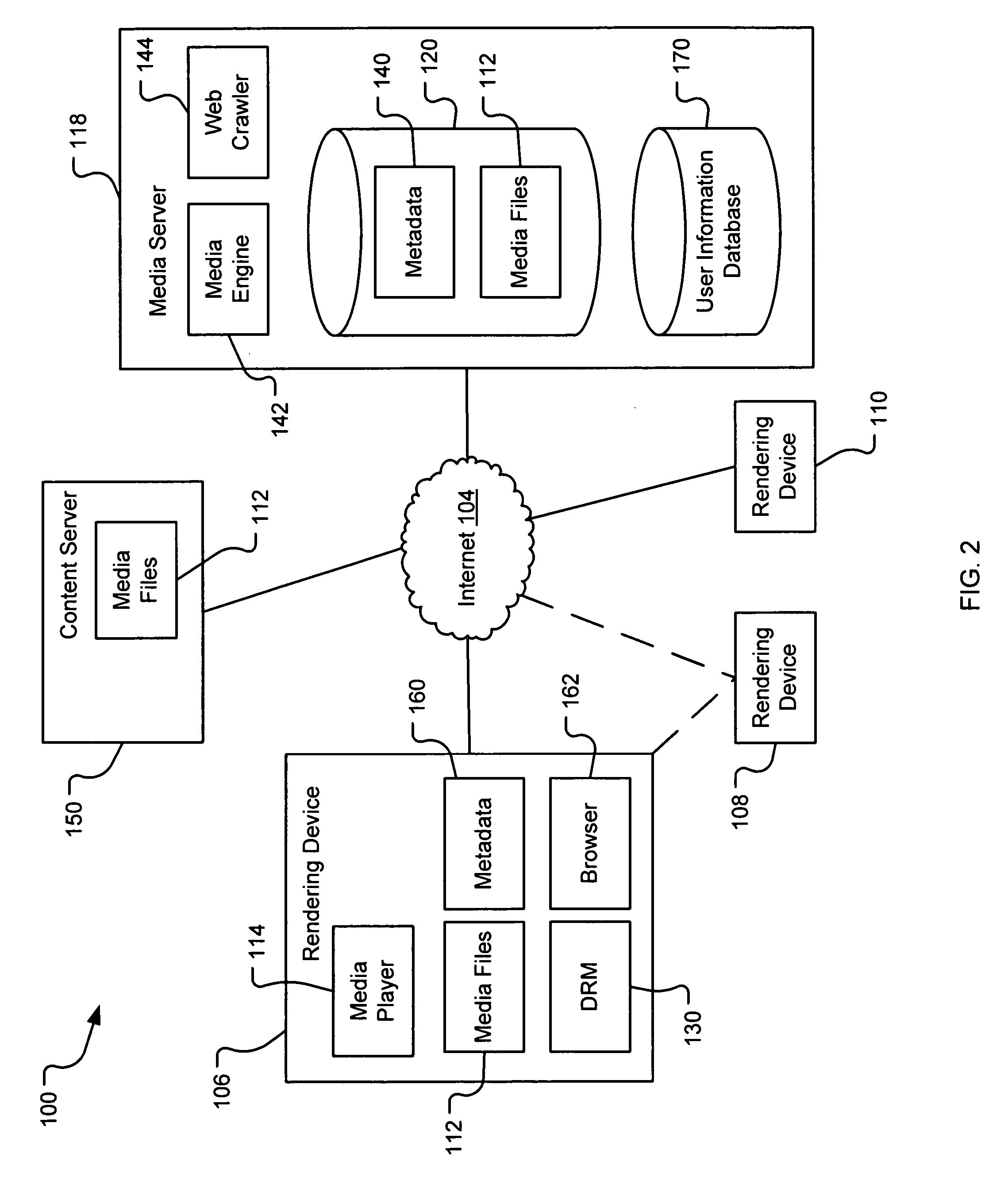 Generating a stream of media data containing portions of media files using location tags