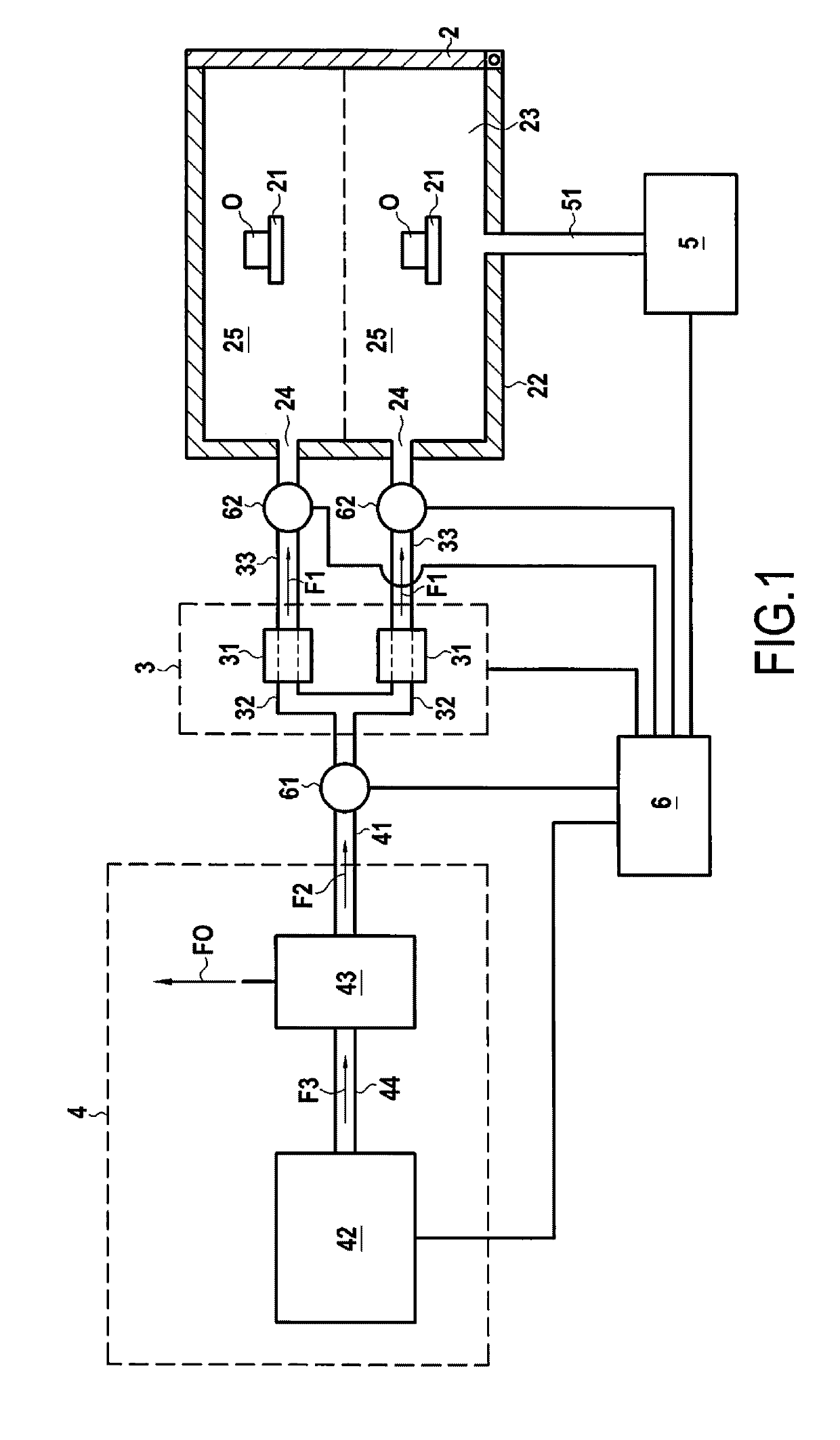 Method and a device for sterilization by plasma