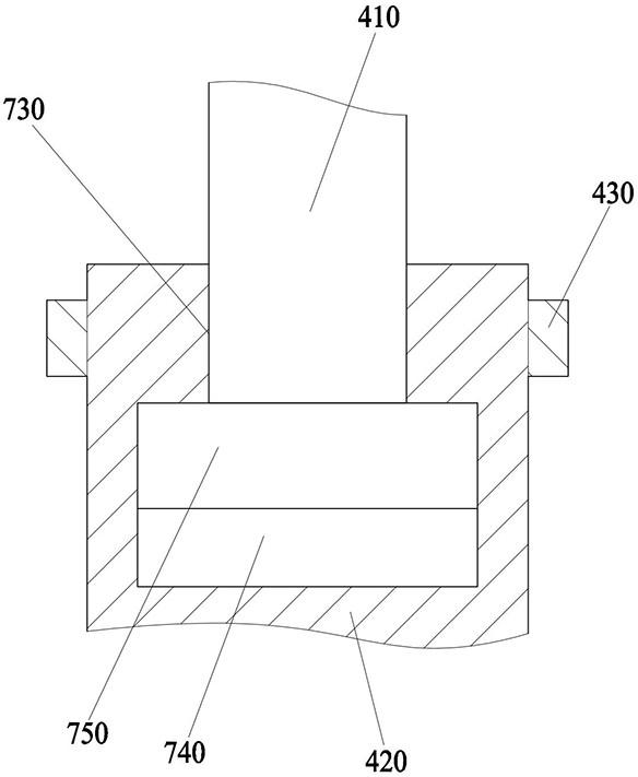 Manipulator control method and system