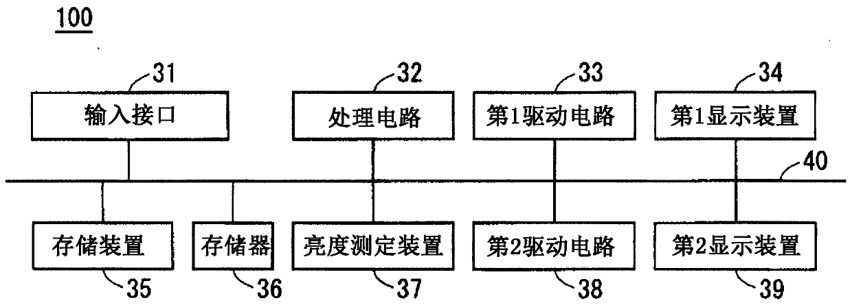 LED display device and brightness correction method thereof