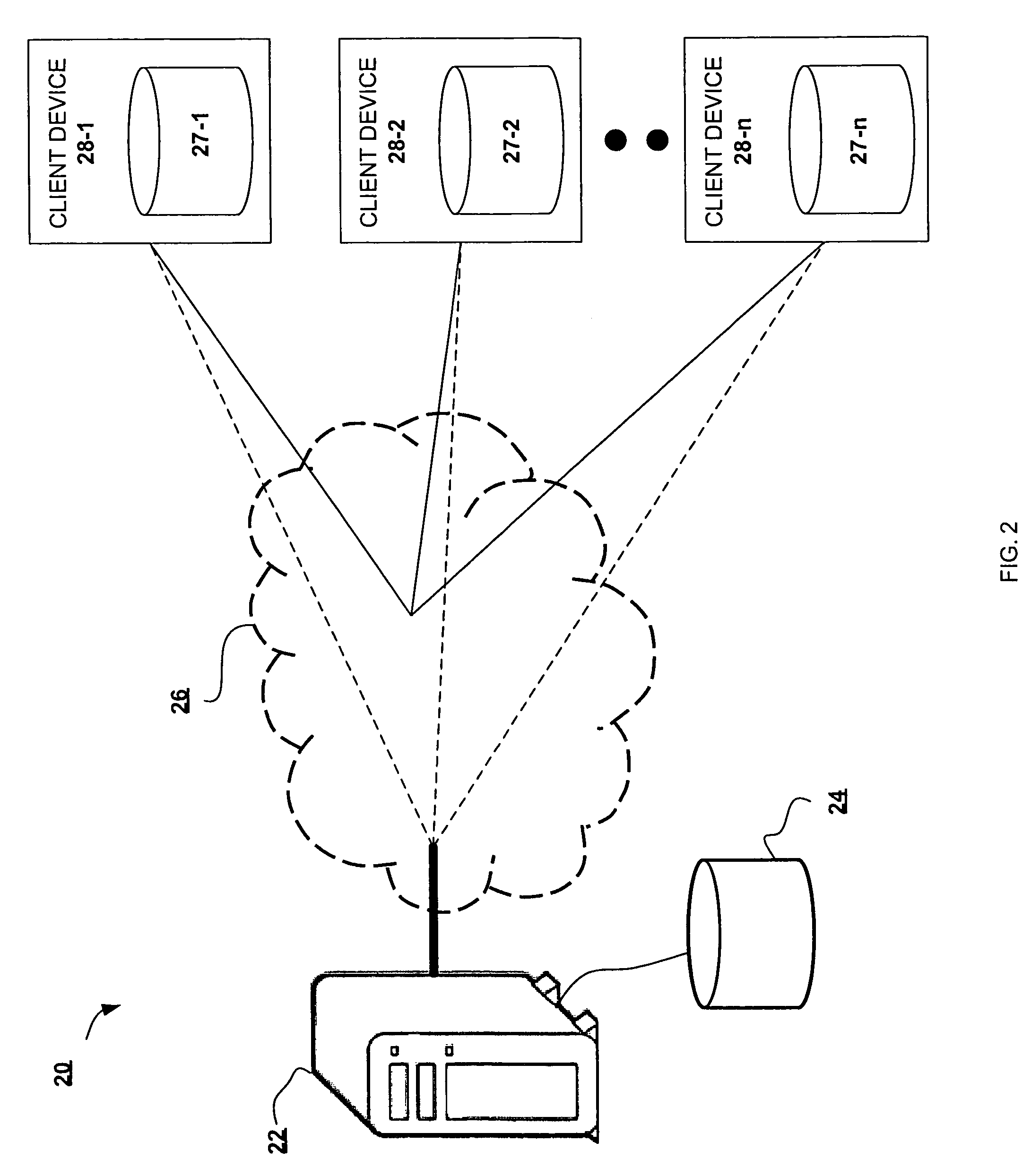 Method and system for securing a disk key