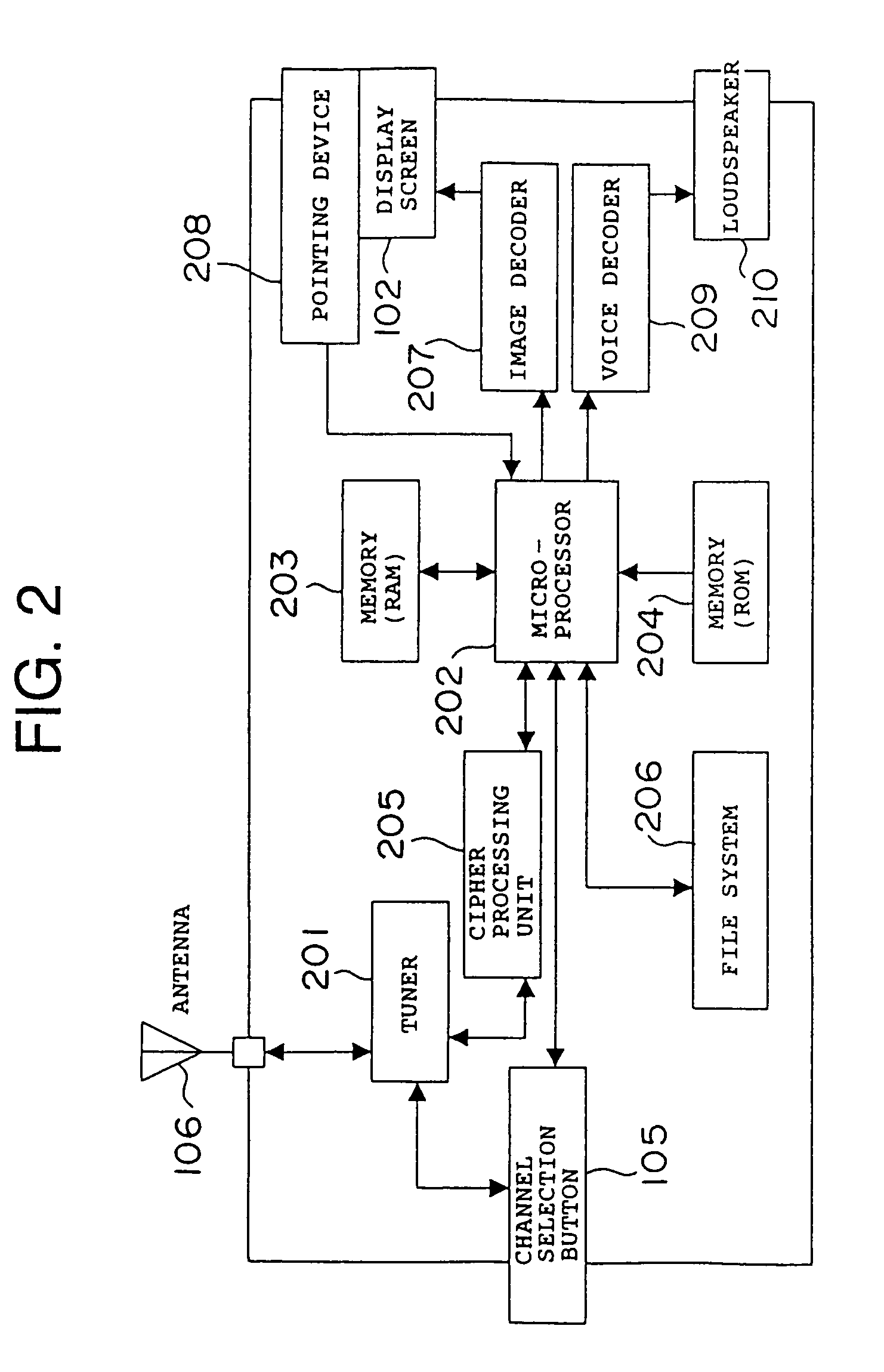 Local area information terminal device