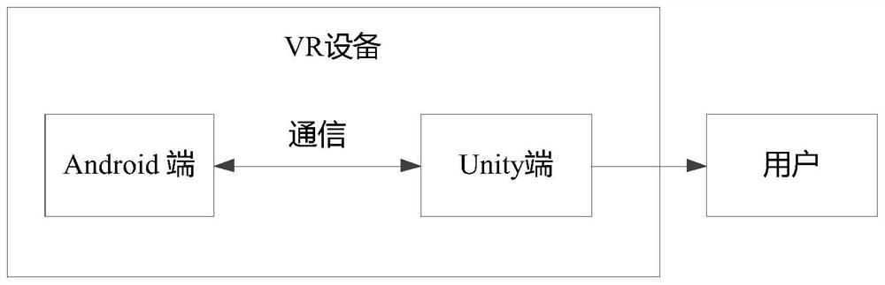 Image display method and device