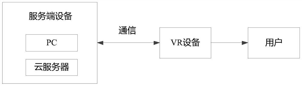 Image display method and device