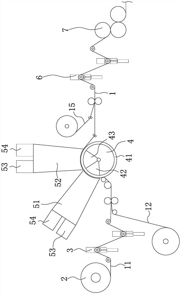 Production process of high-strength core