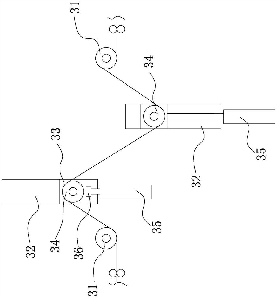 Production process of high-strength core