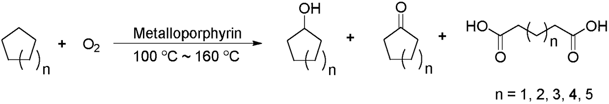 Novel cycloalkane catalytic oxidation method promoted with copper porphyrin