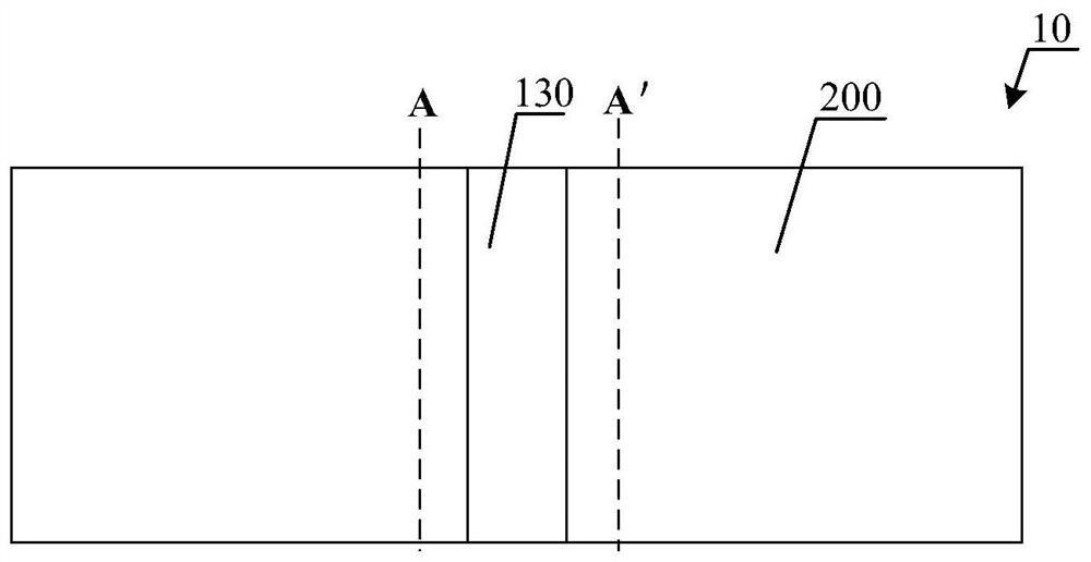 Display panel and bending method of display panel