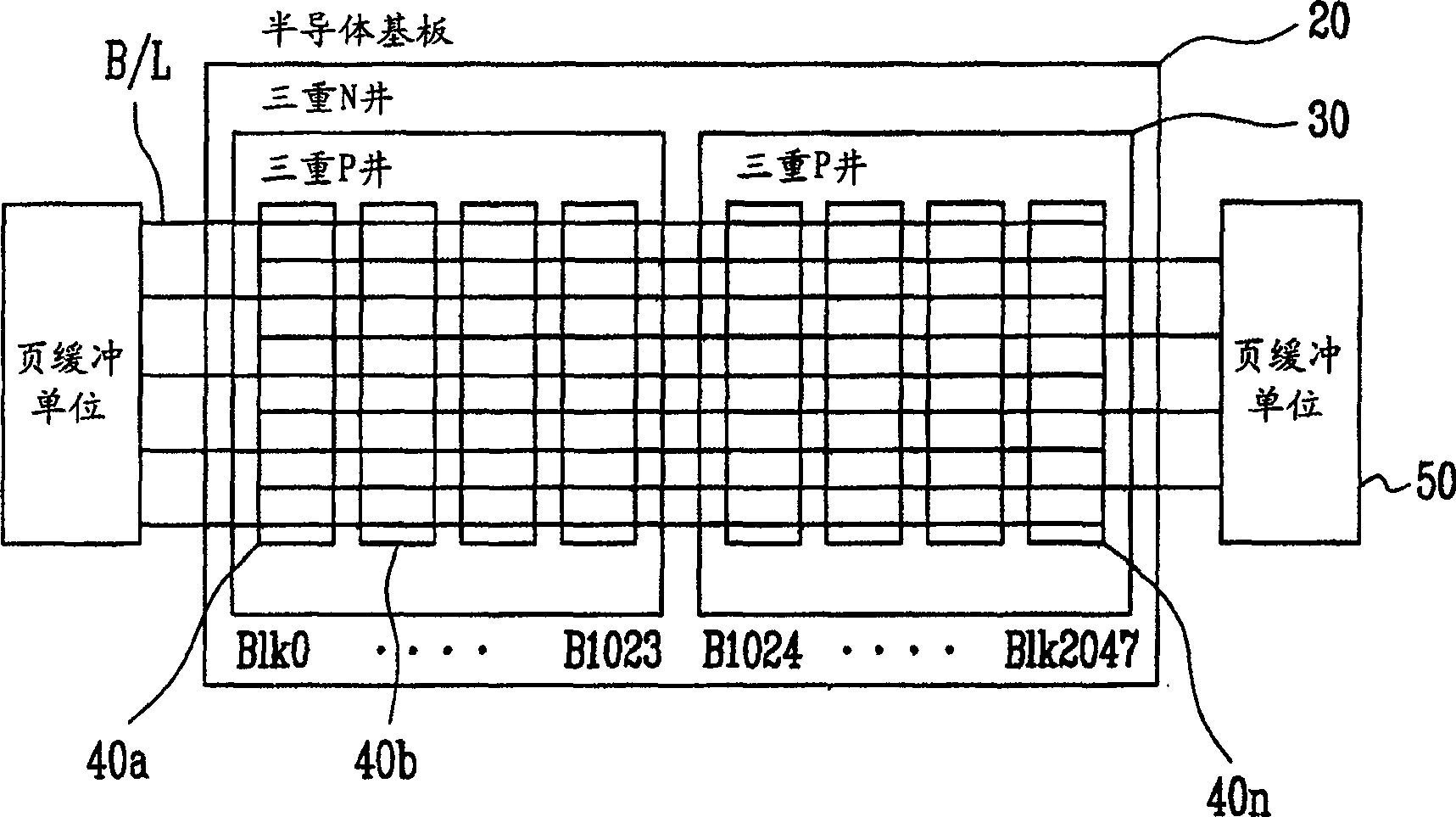 Nand flash memory device and method of forming a well of a nand flash memory device