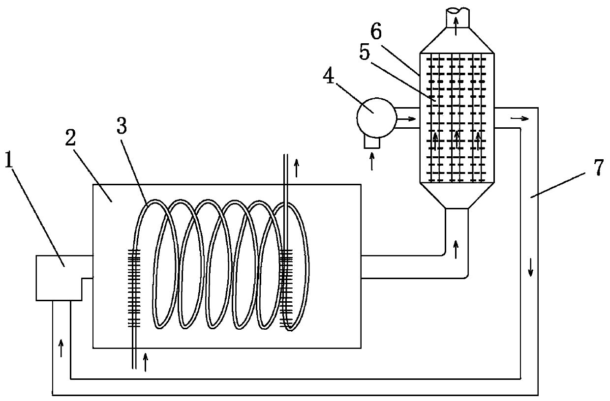 Vehicle-mounted three-dimensional finned tube air preheater