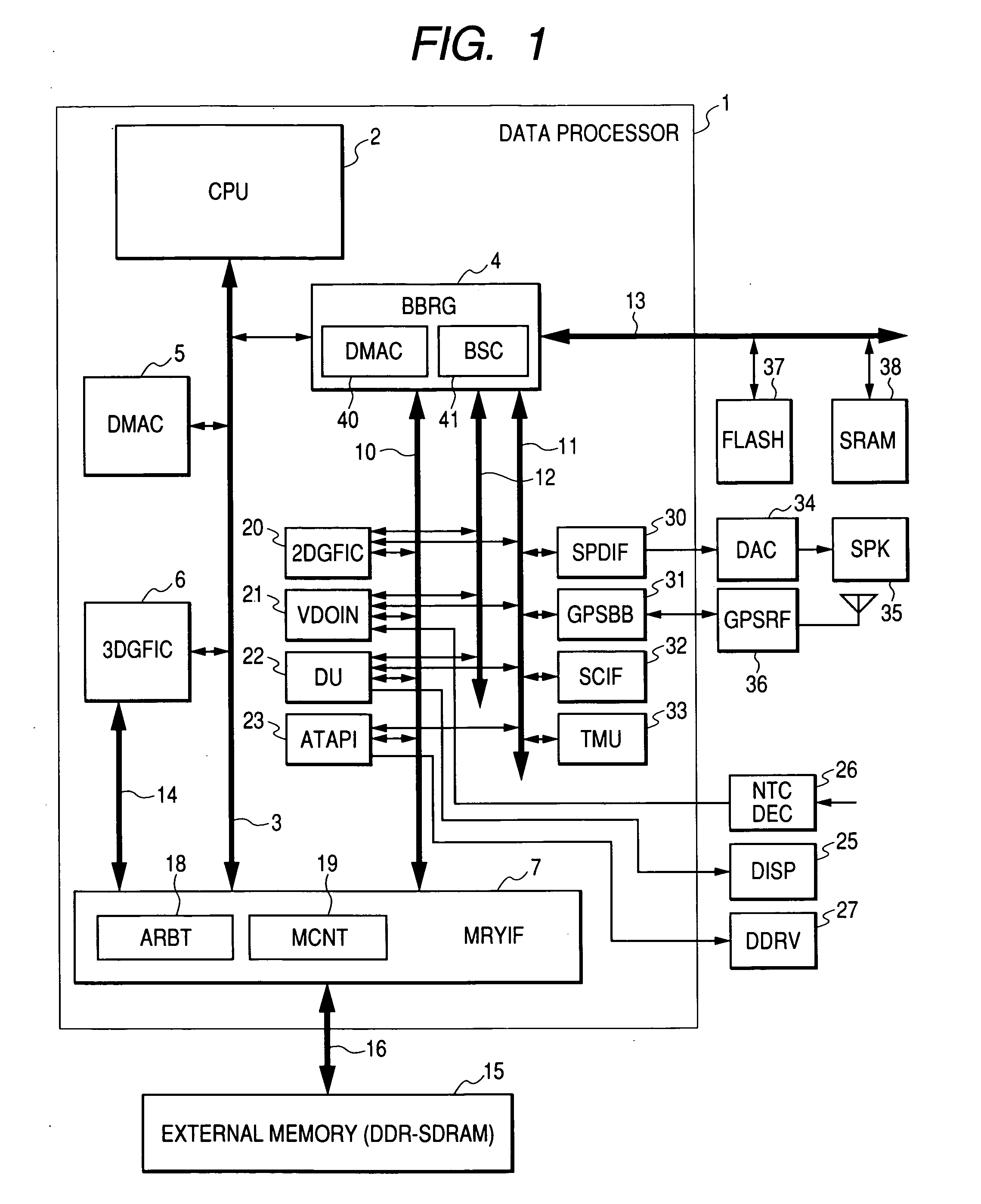 Data processor and graphic data processing device