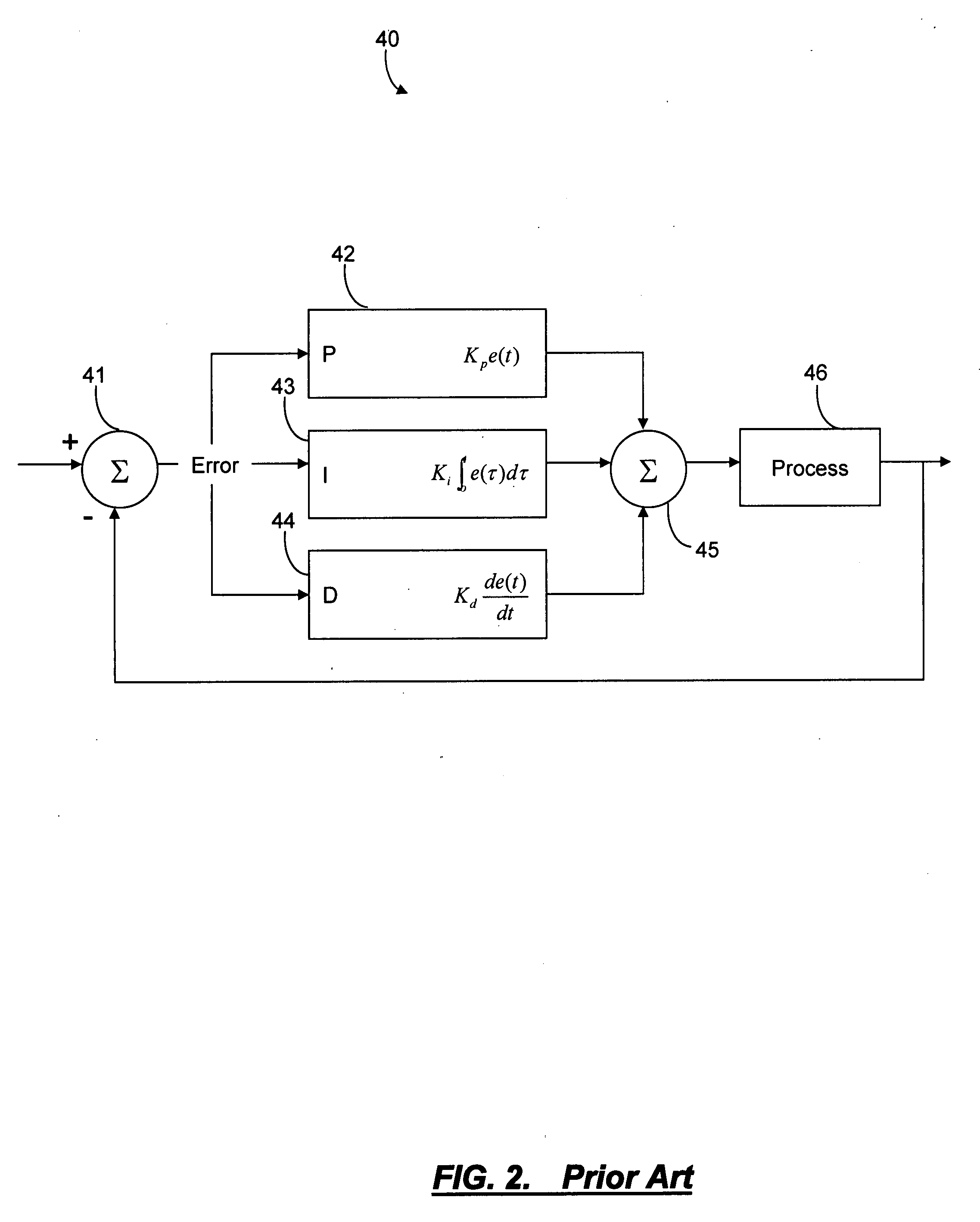 Systems and methods for a multiple-input, multiple-output controller in a reconfigurable optical network