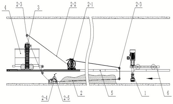 Underground ditch cleaning method and equipment