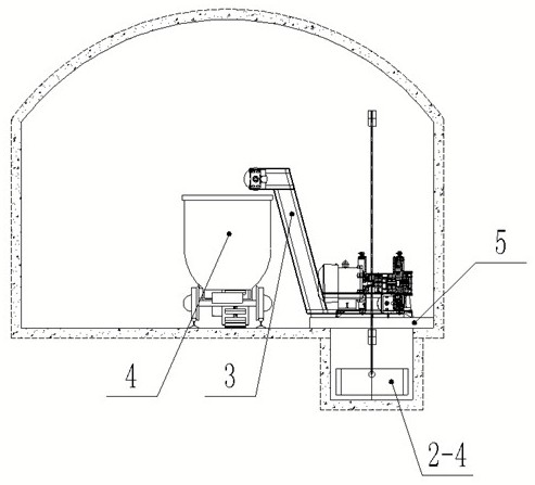 Underground ditch cleaning method and equipment