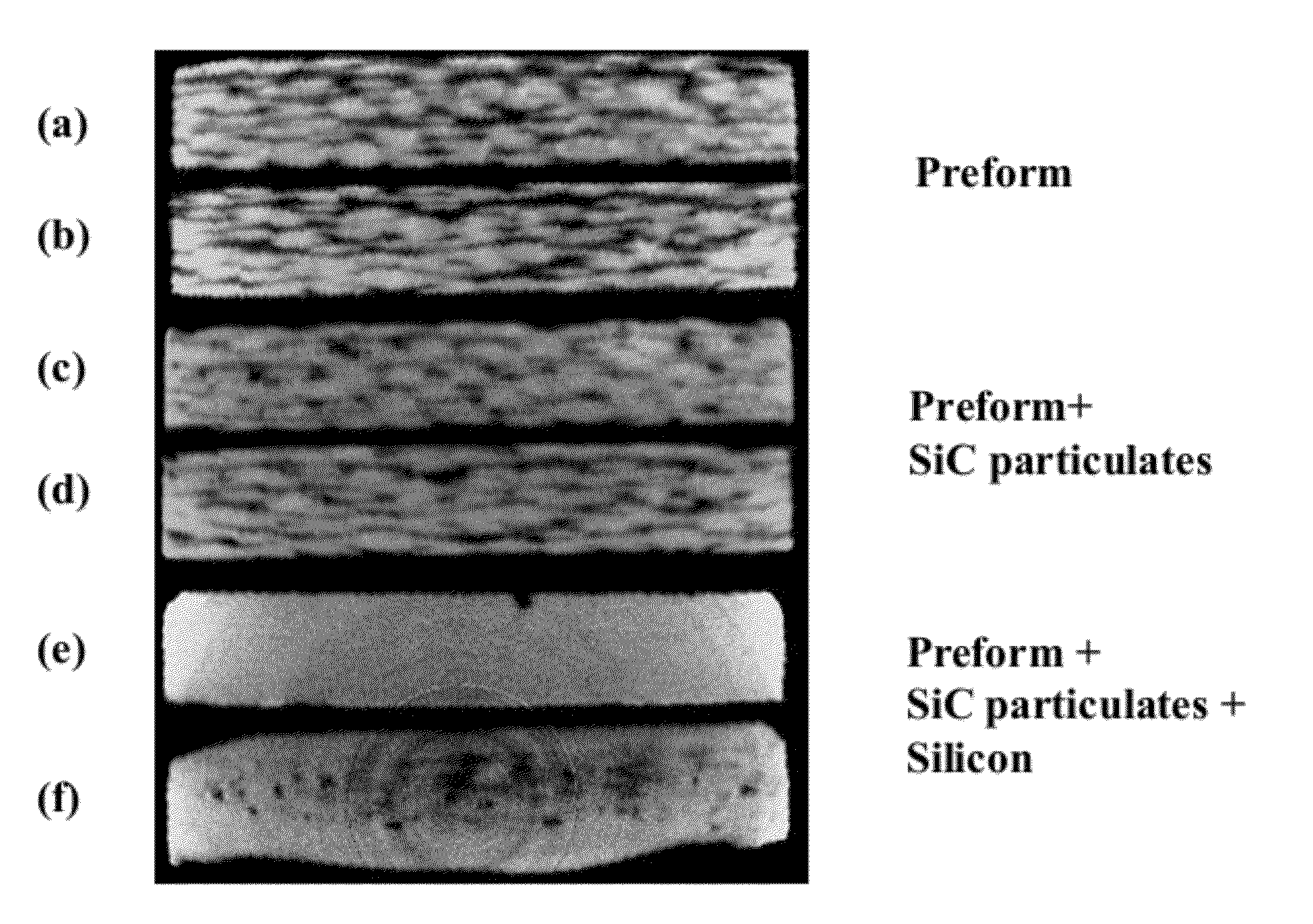 Method of improving the thermo-mechanical properties of fiber-reinforced silicon carbide matrix composites