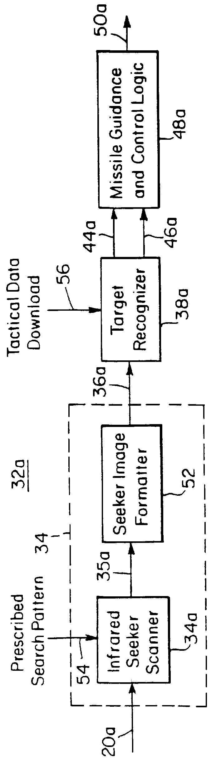 Method and system for imaging target detection