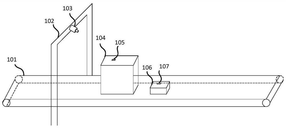 Bar code identification method, device and system