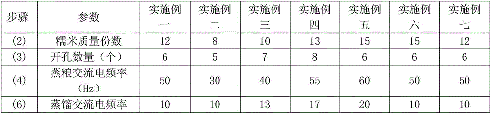 Process for producing aromatic type baijiu