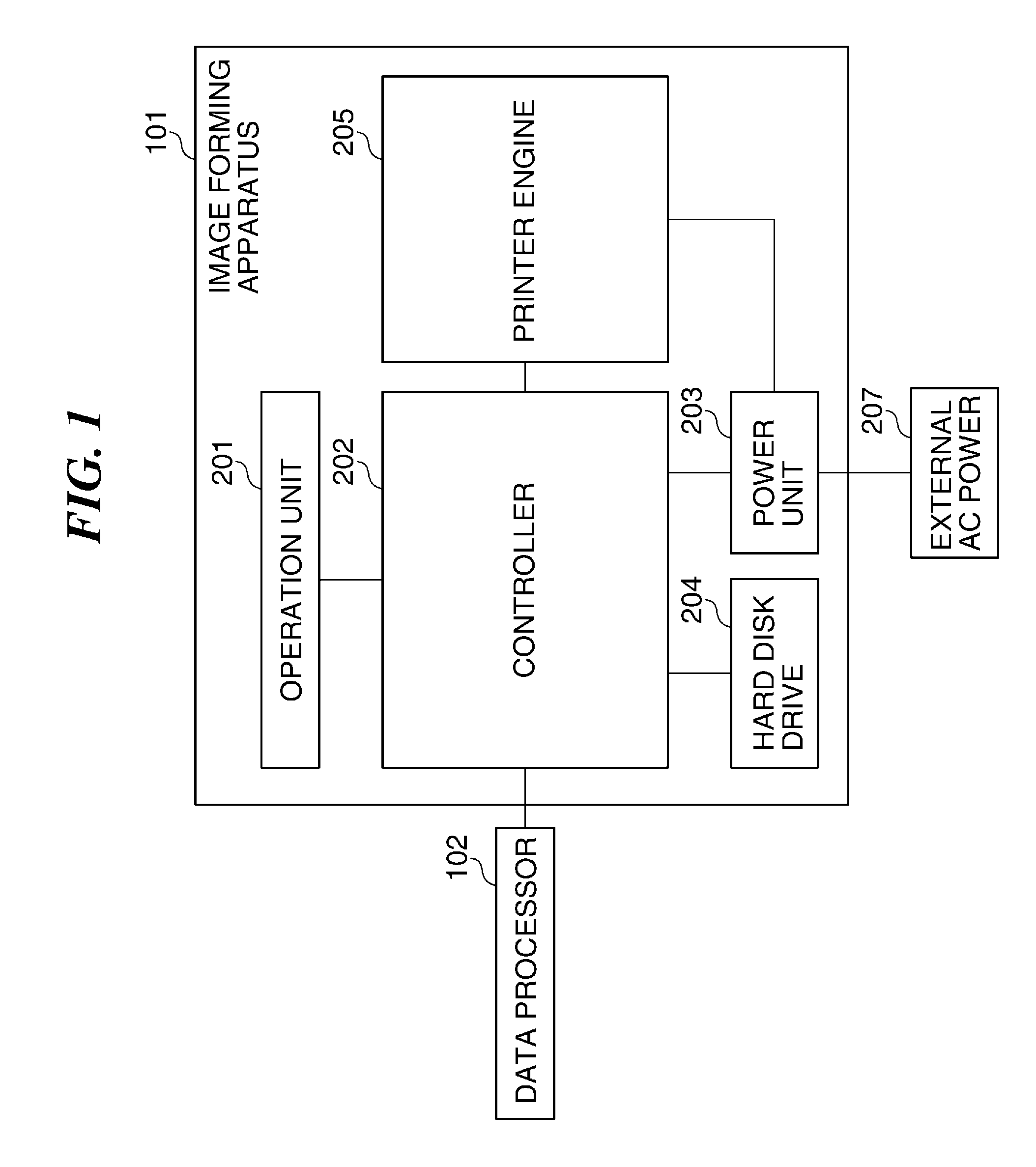 Information processing apparatus enabling high-speed start-up, control method therefor, and storage medium storing control program therefor