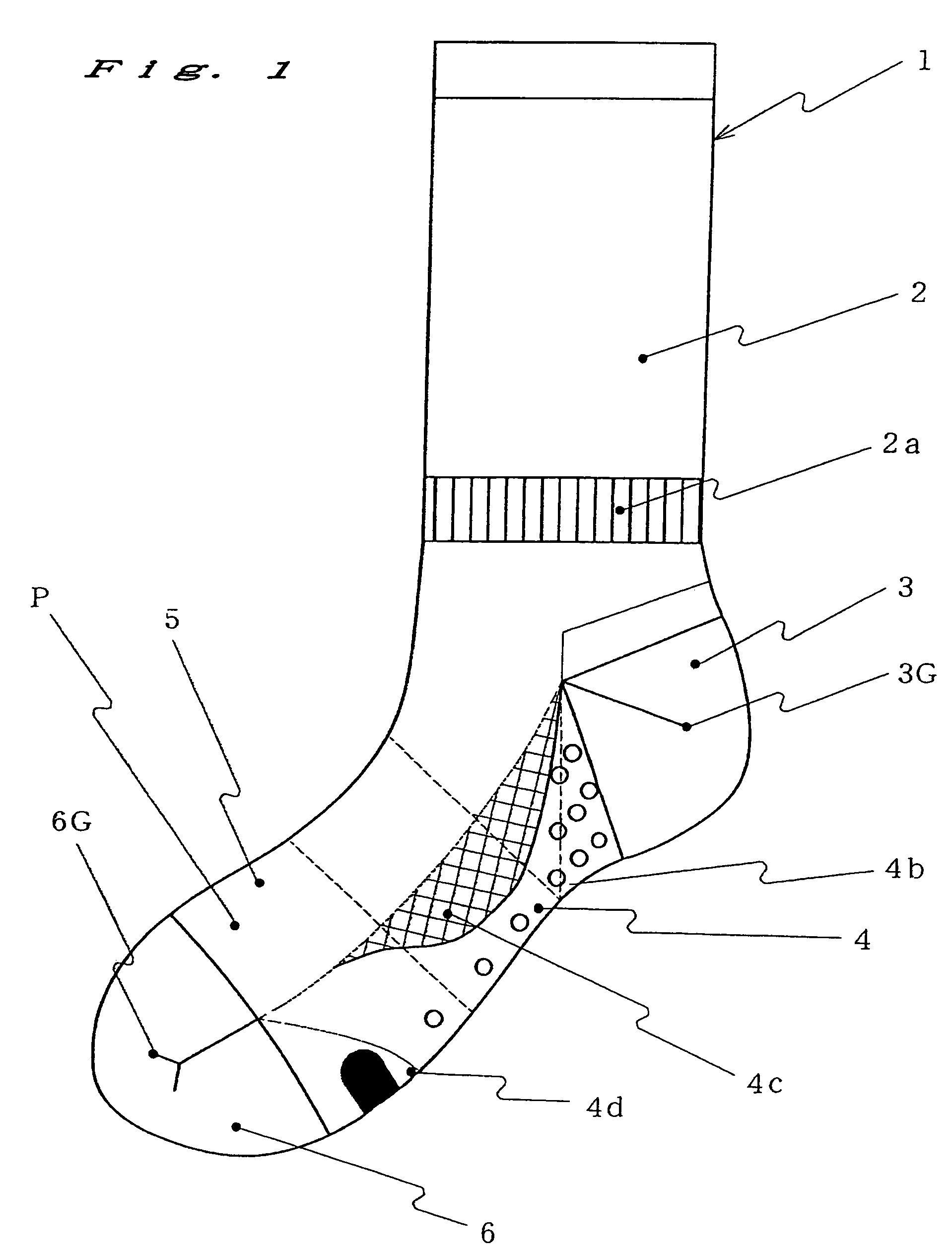 Socks of multi-stage pile structure