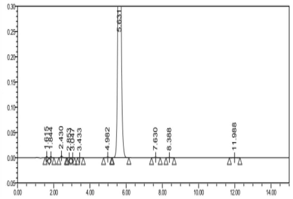 Synthesis of 1-(2-dimethylaminoethyl)-5-mercaptotetrazole