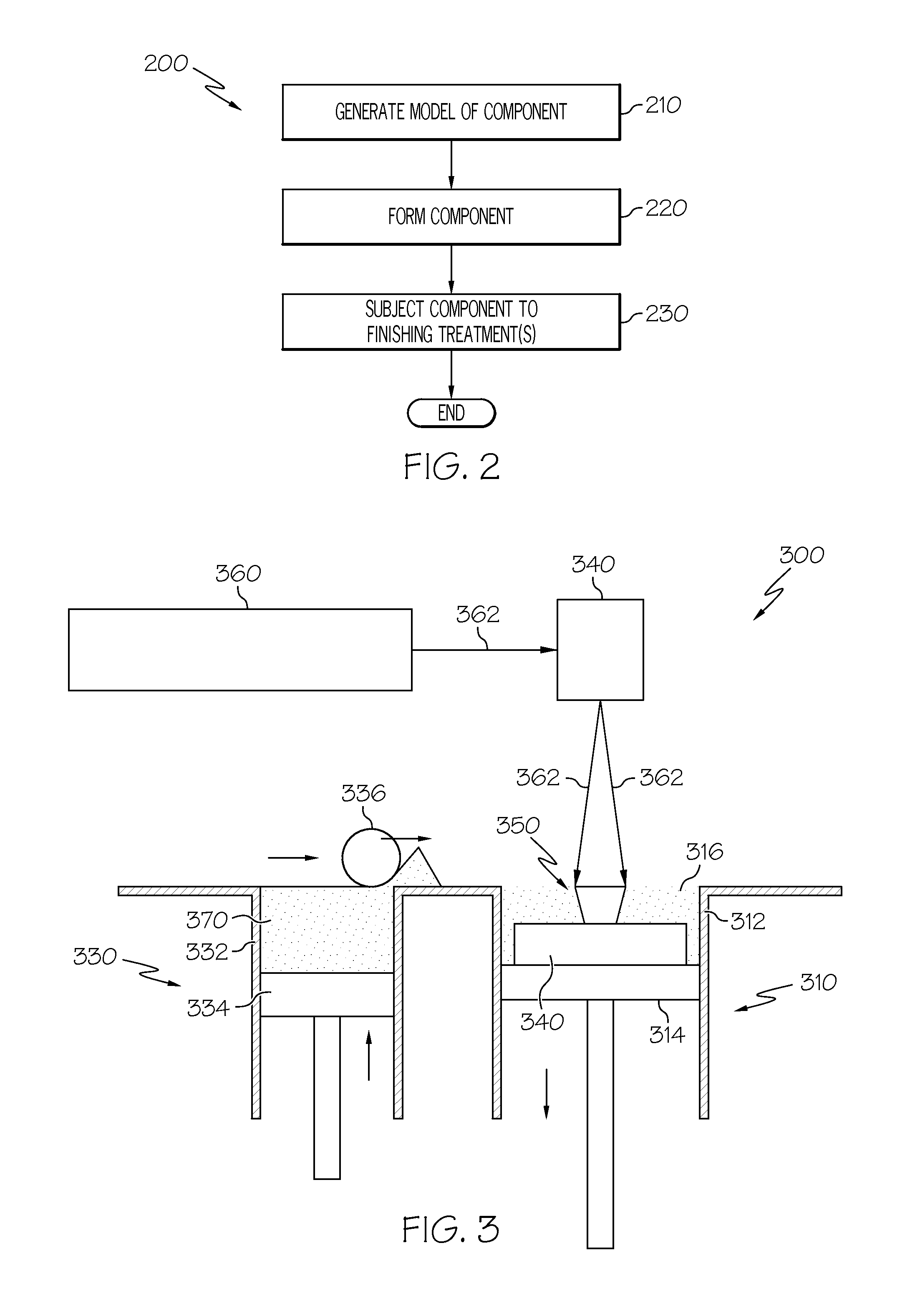 Gas turbine engine components and methods for their manufacture using additive manufacturing techniques