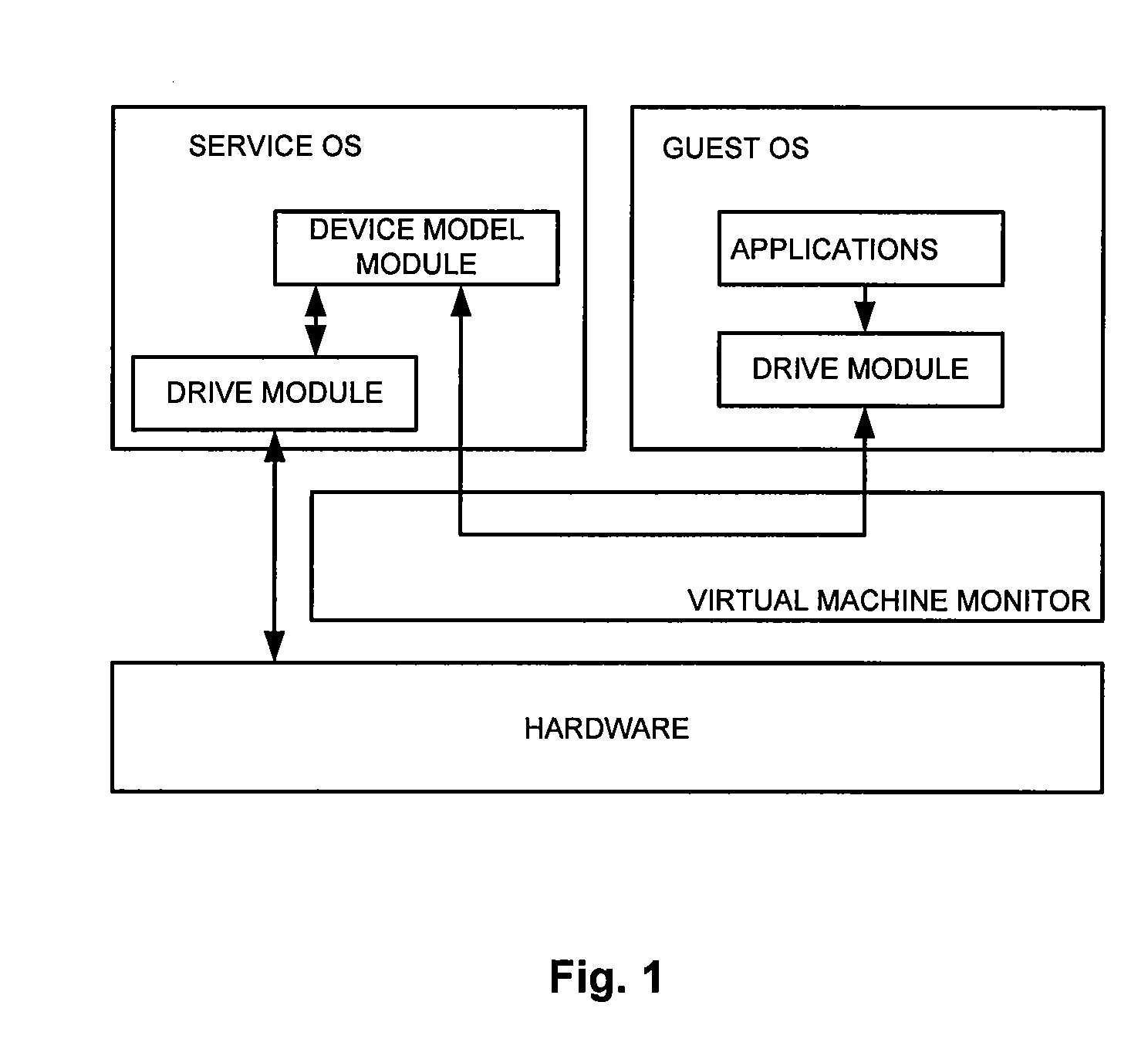 Virtual machine system and method for switching hardware devices thereof