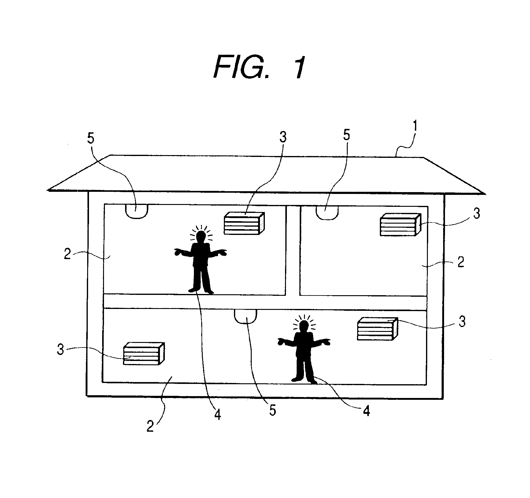 Adaptive communication method