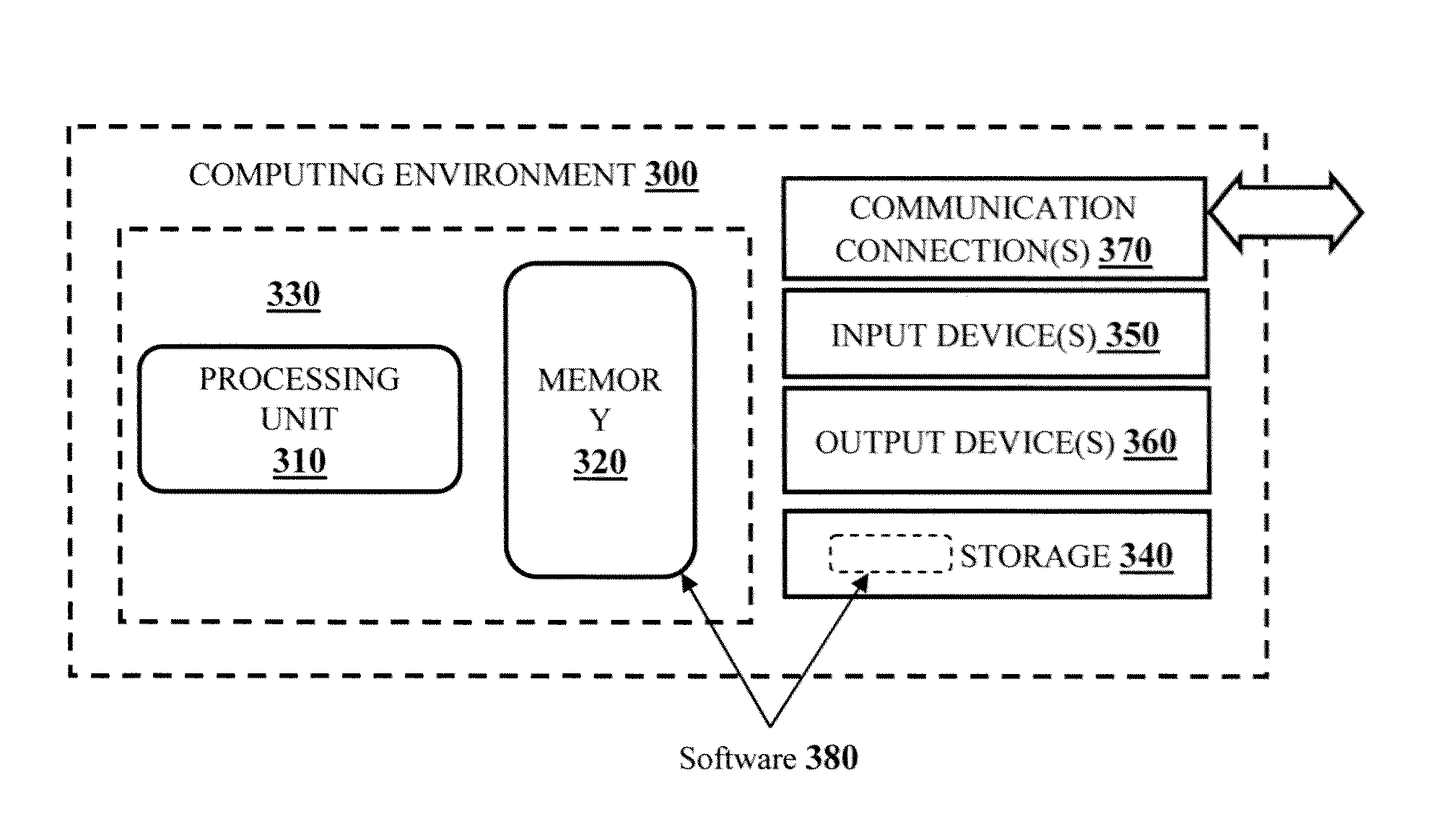 System and method for slang sentiment classification for opinion mining