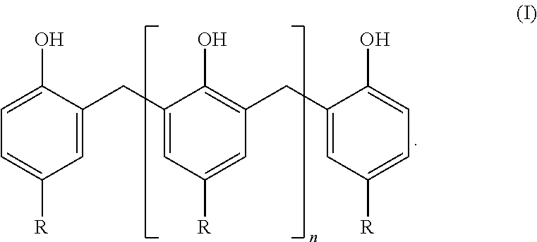 Process for stabilizing phenolic resins containing calixarenes