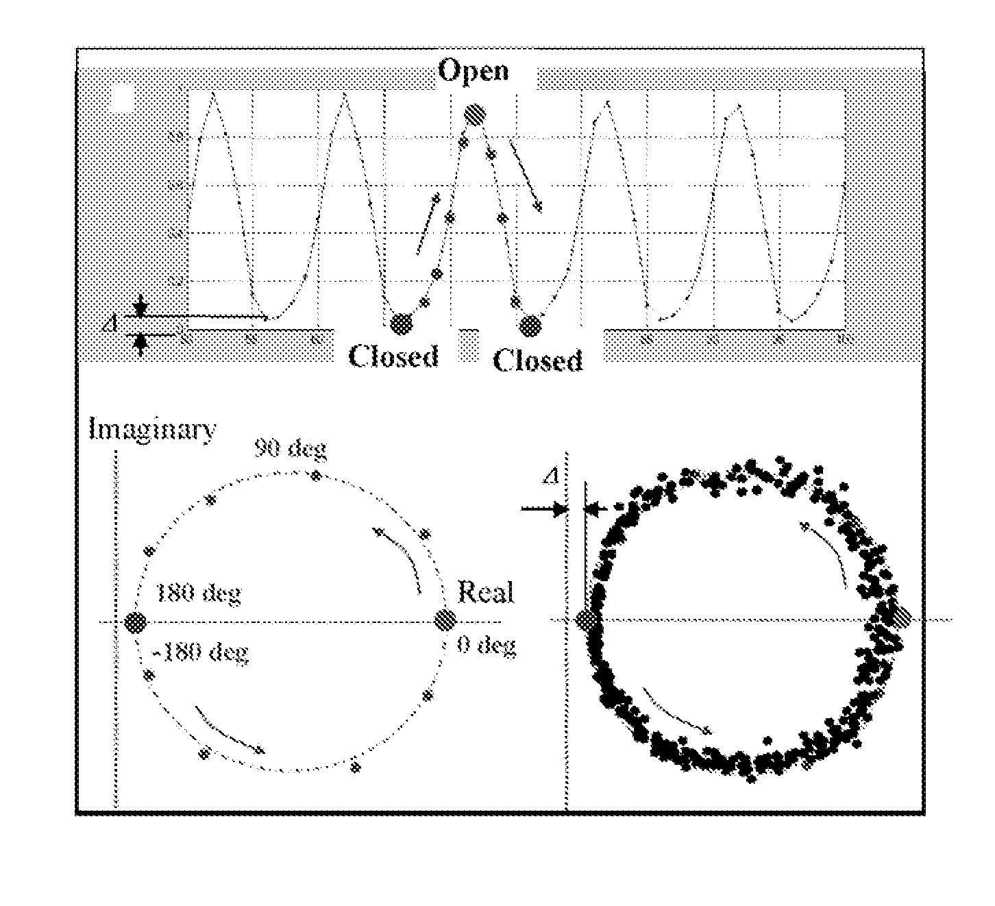 System and method of analyzing voice via visual and acoustic data