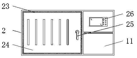 Rapid elemental composition analyzer