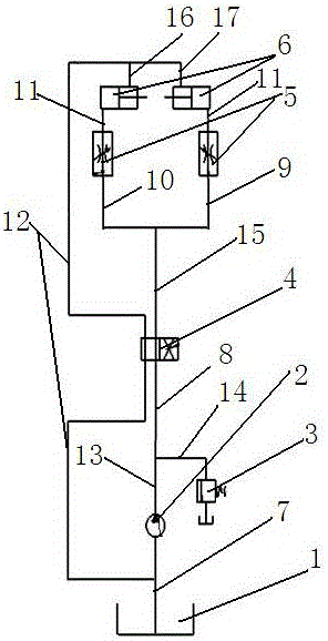 A hydraulic device of a substation cable pay-off car