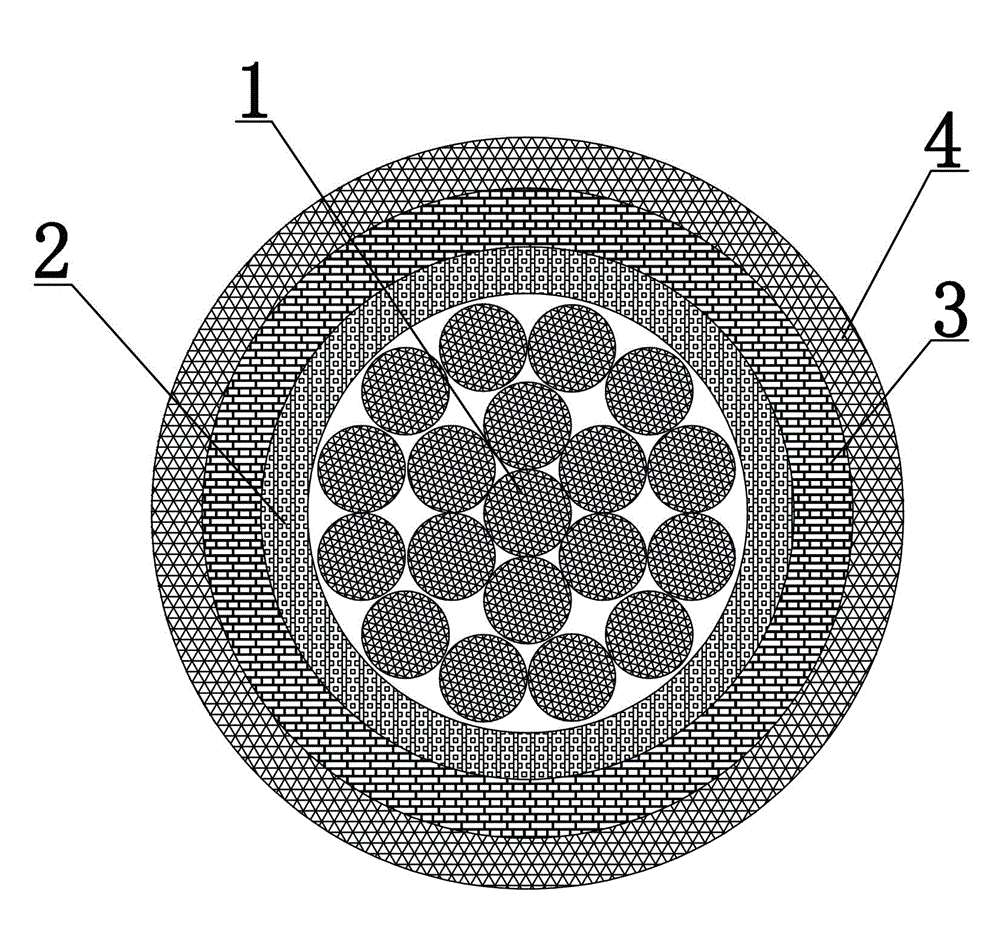 Low-smoke zero-halogen flame-retardant photovoltaic cable and manufacture method thereof