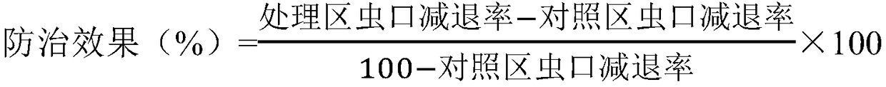 Insecticidal composition containing methoxyfenozide and acetamiprid