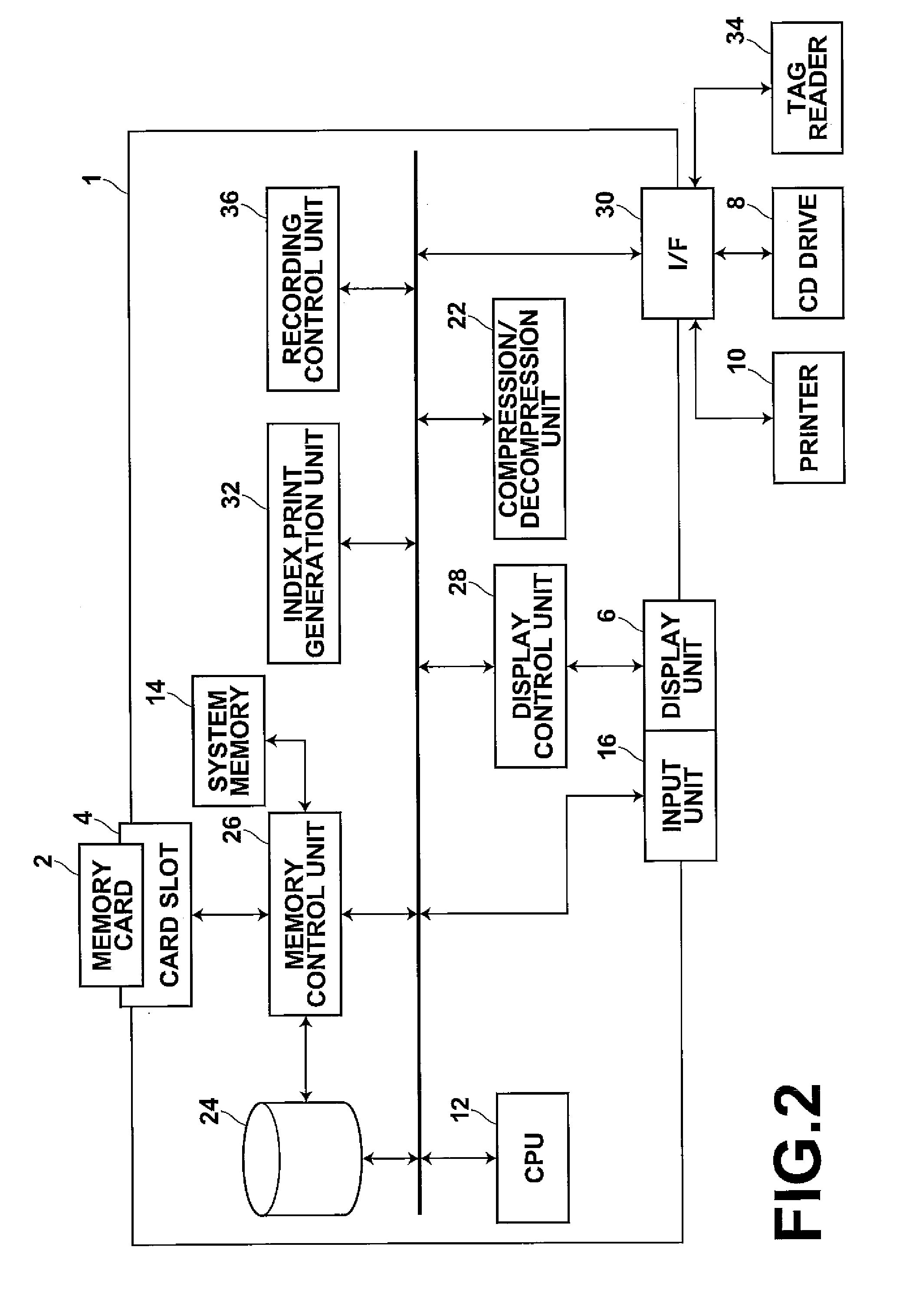 Apparatus and method for image recording, apparatus and method for image management, photo album, and programs