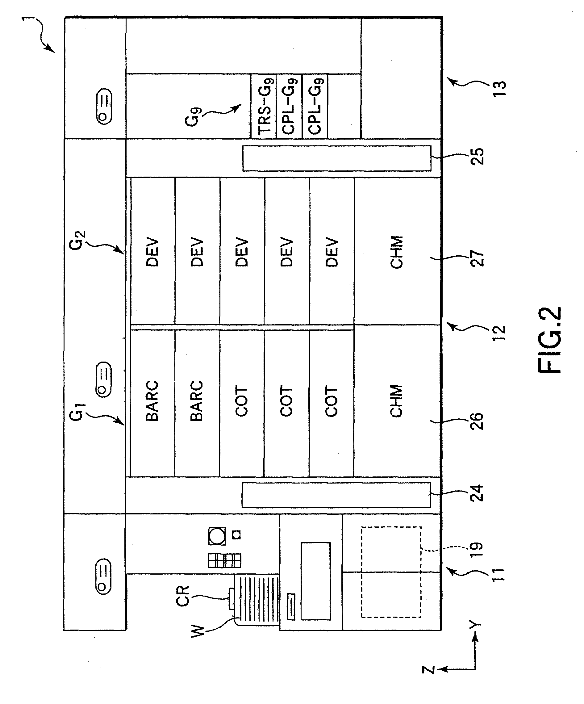Temperature control for performing heat process on resist film