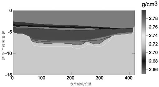 Deep geologic structure inversion method and geologic structure interpretation method for petroliferous basin